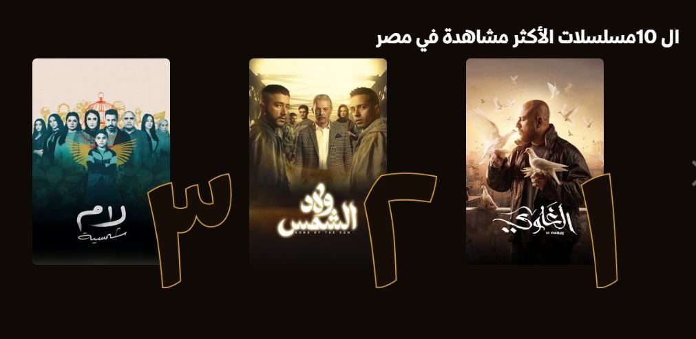 مسلسل الغاوي يتصدر قائمة منصة watch it للأعلى مشاهدة فى مصر