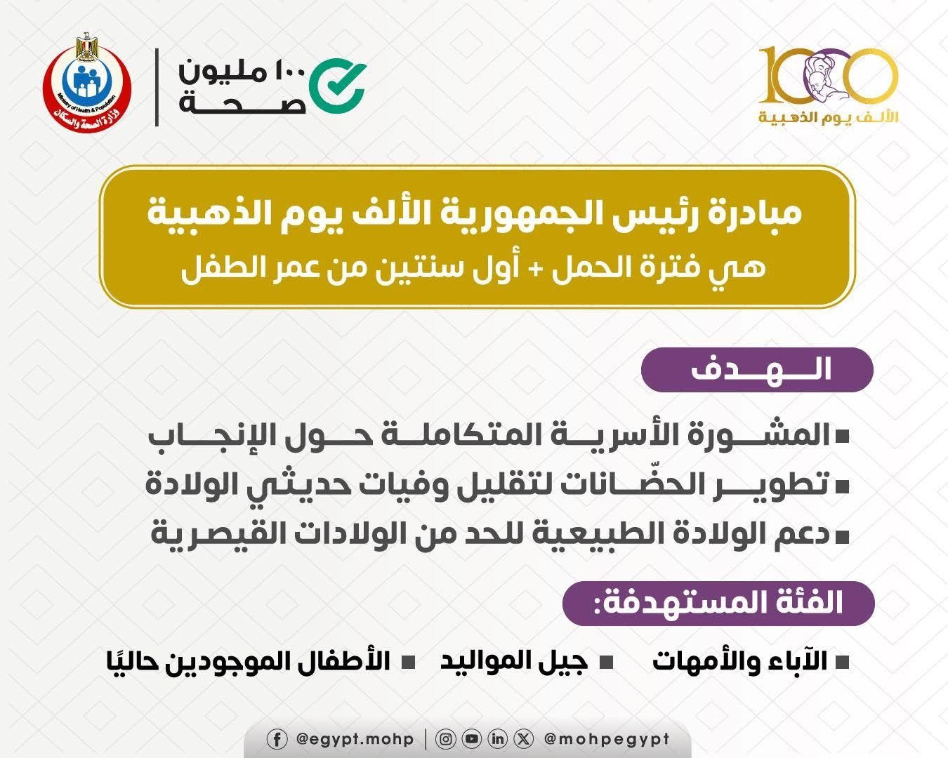 وزارة الصحة توضح 3 أهداف هامة لمبادرة الأف يوم الذهبية.. انفوجراف