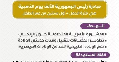 وزارة الصحة توضح 3 أهداف هامة لمبادرة الأف يوم الذهبية.. انفوجراف