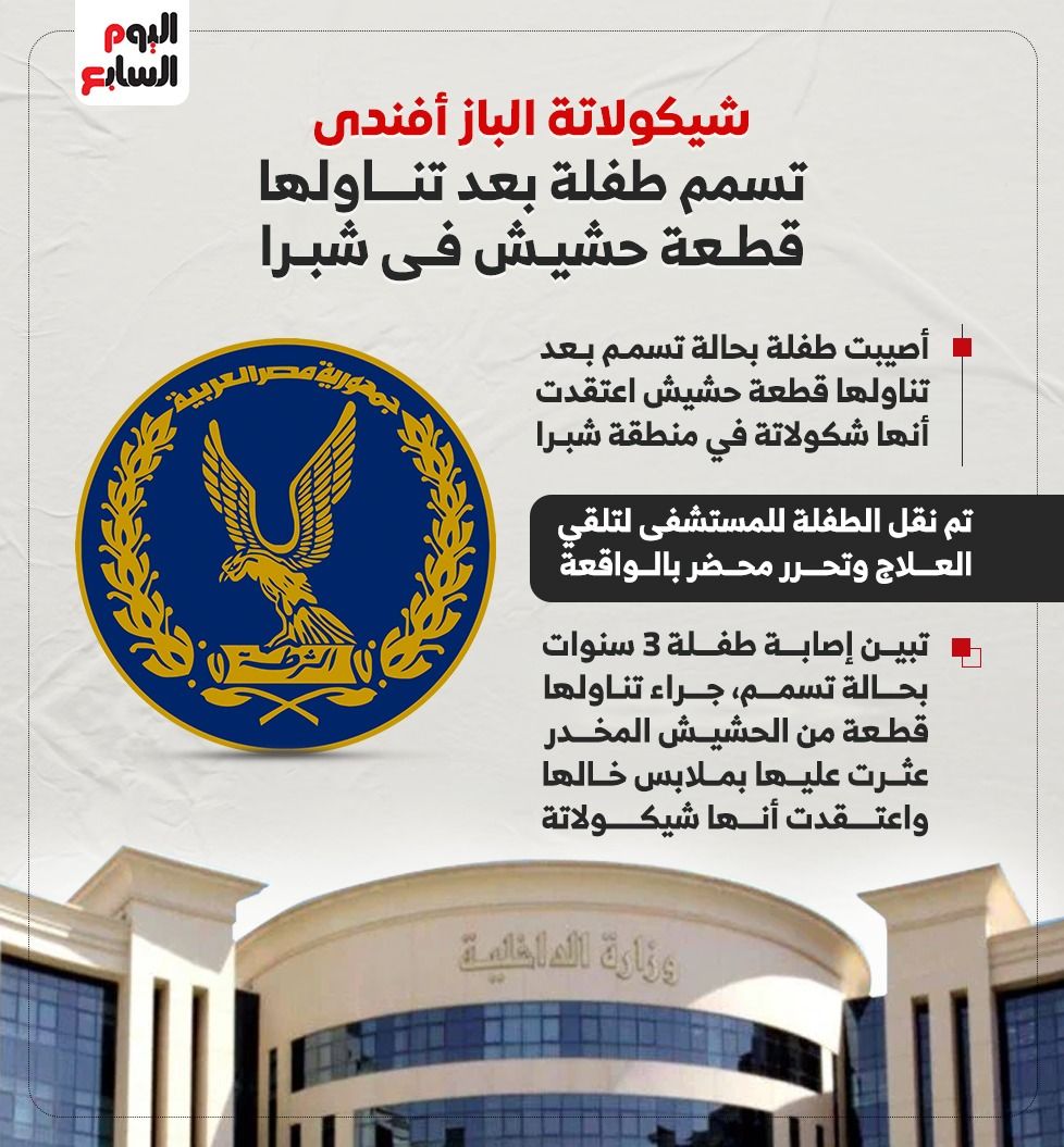 على طريقة الباز أفندى.. طفلة تتعرض للتسمم لتناولها قطعة حشيش على أنها شيكولاتة