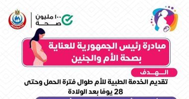 وزارة الصحة: مبادرة صحة الأم والجنين تقدم كافة خدماتها بالمجان
