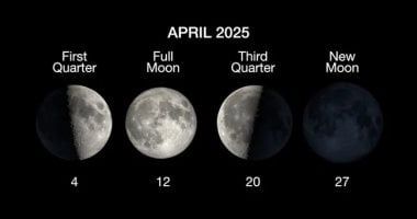 تكنولوجيا: قرب يكتمل.. نسبة إضاءة القمر اليوم وعمر دورته