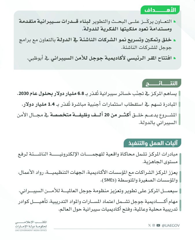 الامارات | الإمارات تُطلق مركزاً للتميز في الأمن السيبراني بالتعاون مع «غوغل كلاود»
