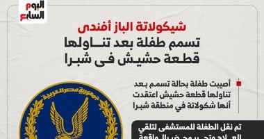 على طريقة الباز أفندى.. طفلة تتعرض للتسمم لتناولها قطعة حشيش على أنها شيكولاتة