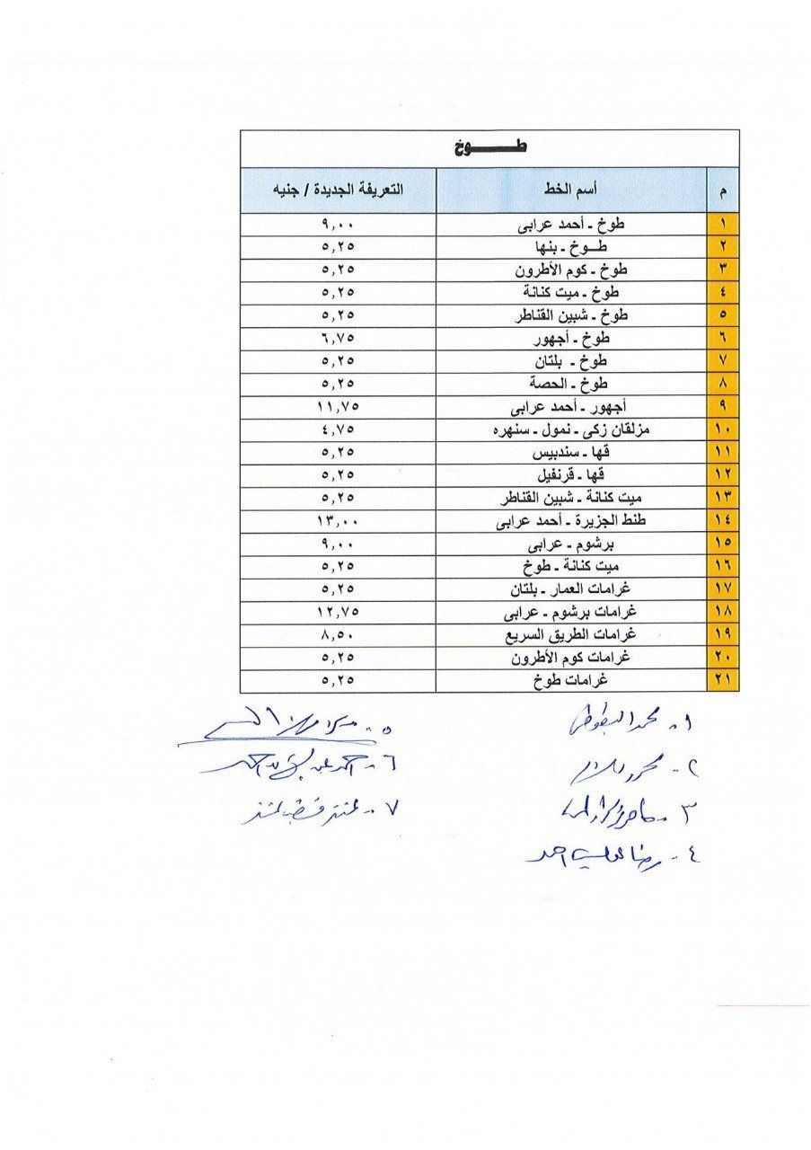 أسعار تعريفة الركوب الجديدة لسيارات الأجرة فى القليوبية