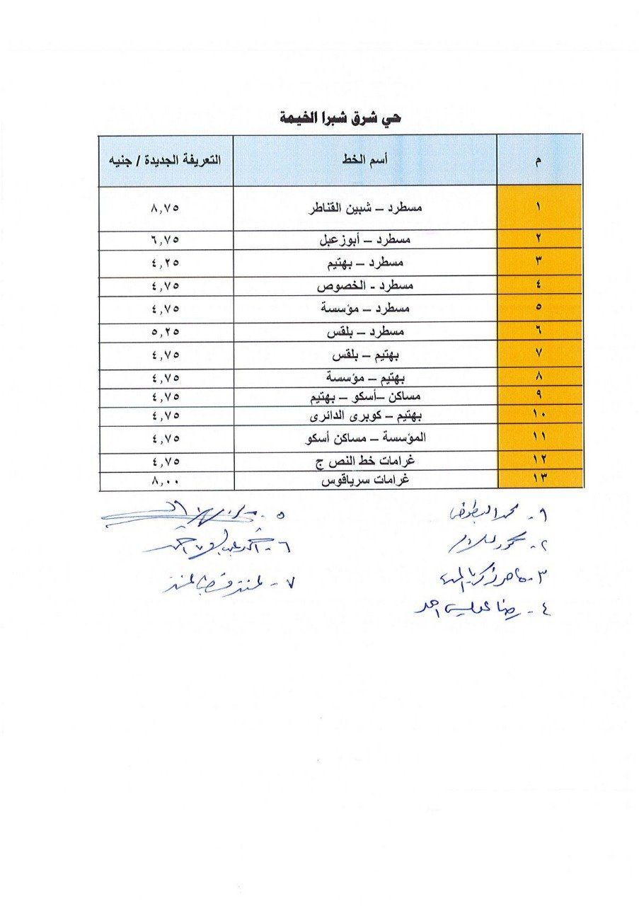 أسعار تعريفة الركوب الجديدة لسيارات الأجرة فى القليوبية