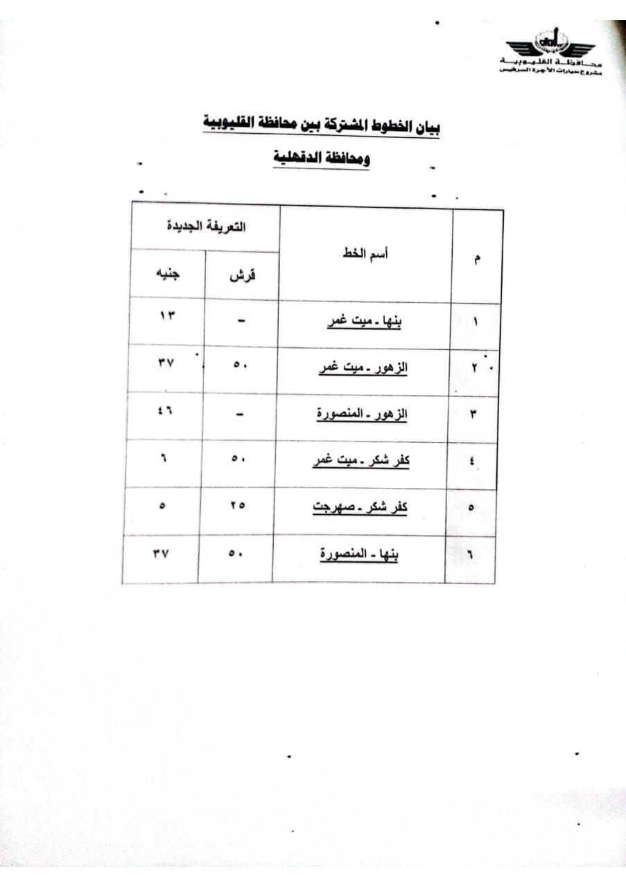 أسعار تعريفة الركوب الجديدة لسيارات الأجرة فى القليوبية
