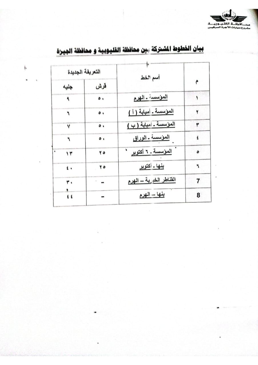 أسعار تعريفة الركوب الجديدة لسيارات الأجرة فى القليوبية