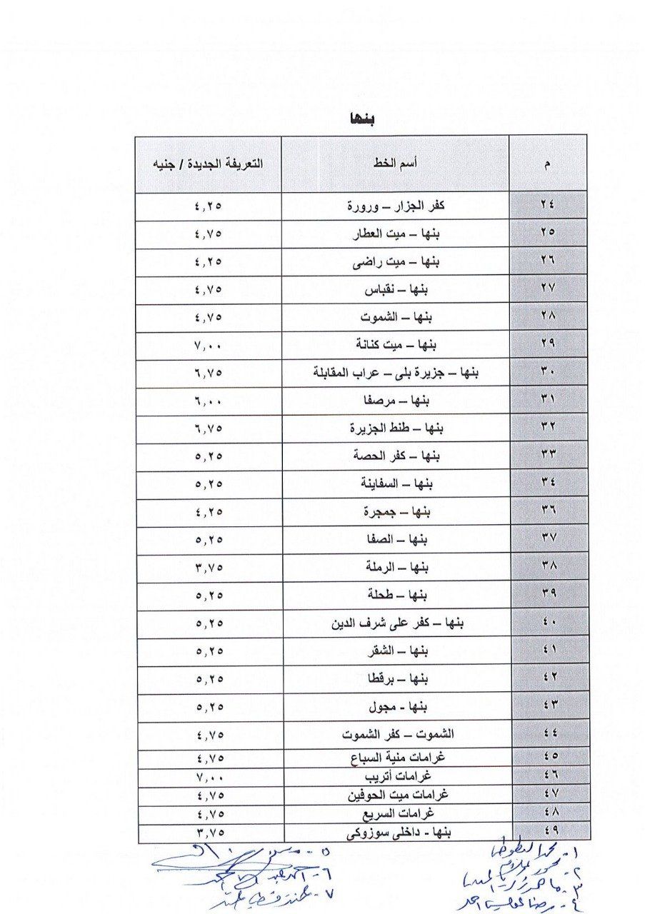 أسعار تعريفة الركوب الجديدة لسيارات الأجرة فى القليوبية