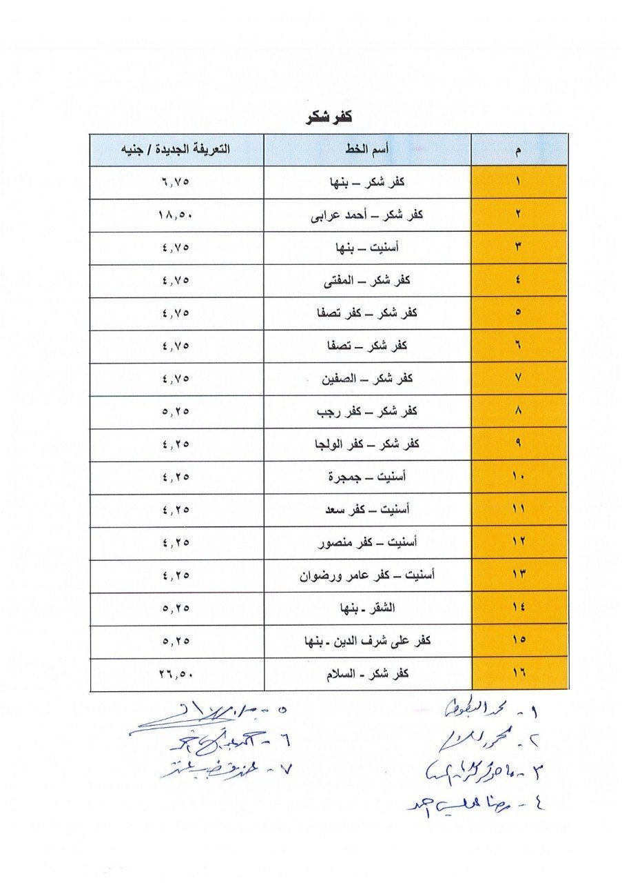 أسعار تعريفة الركوب الجديدة لسيارات الأجرة فى القليوبية