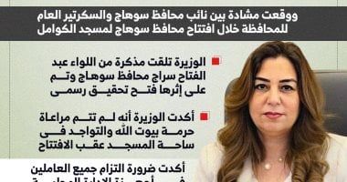 إقالة سكرتير عام سوهاج بعد مشادة مع نائب المحافظ أثناء افتتاح مسجد (إنفوجراف)