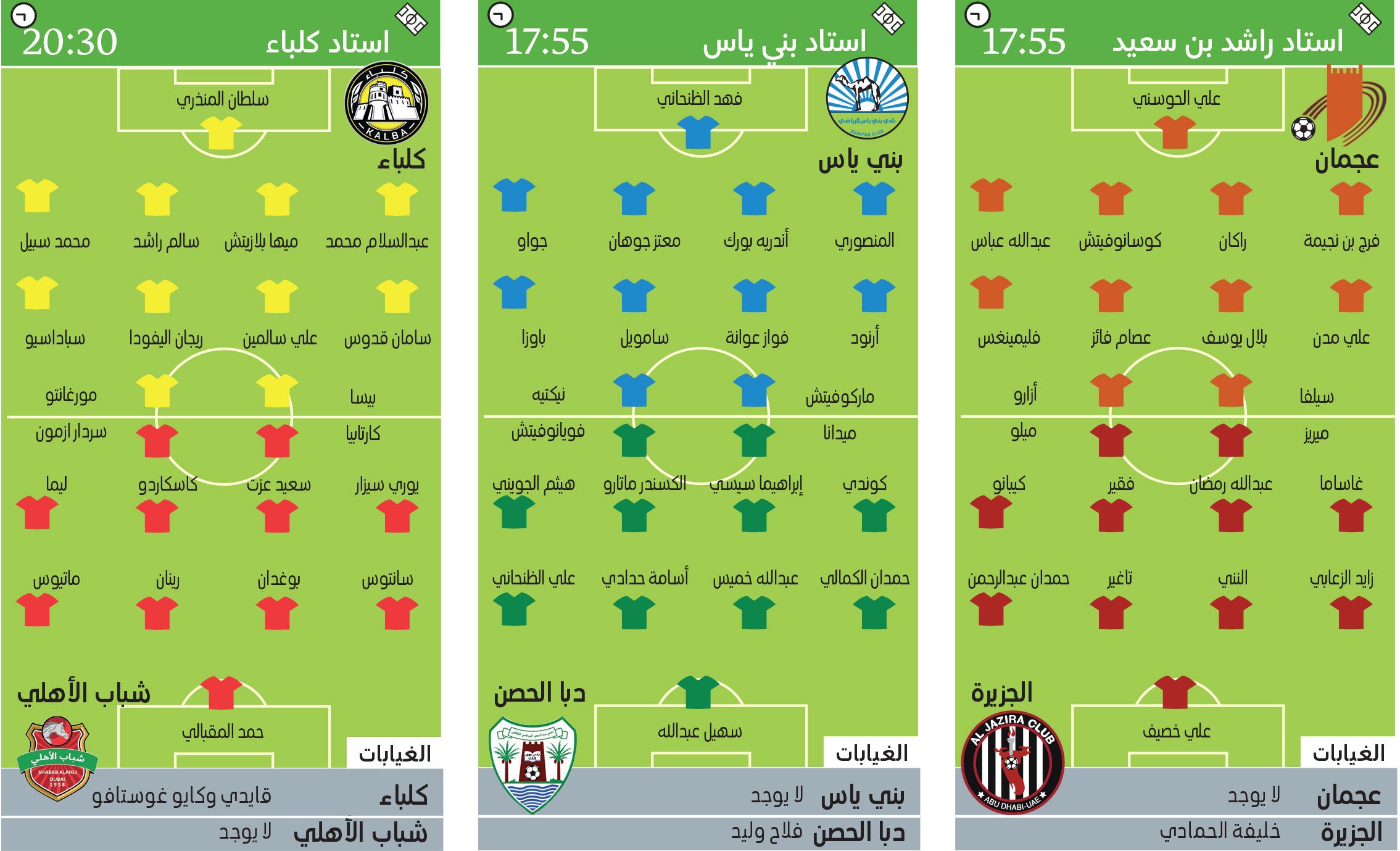 الامارات | كلباء يستضيف المتصدر.. والجزيرة يظهر في عجمان    