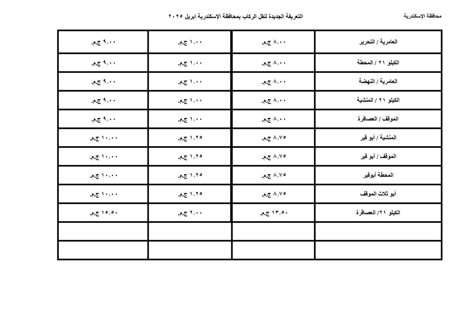 محافظة الإسكندرية تعلن تعريفة الركوب الجديدة لوسائل النقل