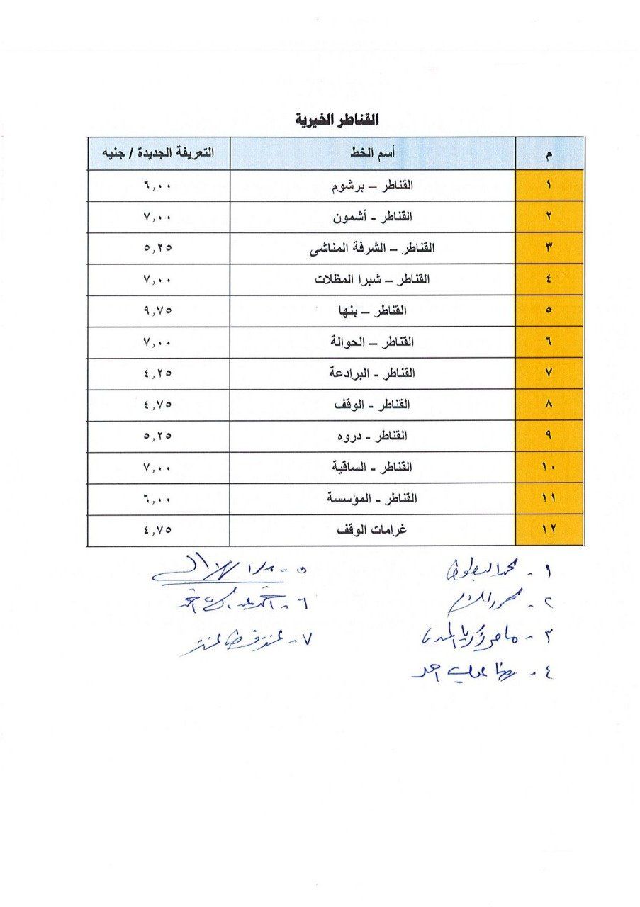 أسعار تعريفة الركوب الجديدة لسيارات الأجرة فى القليوبية