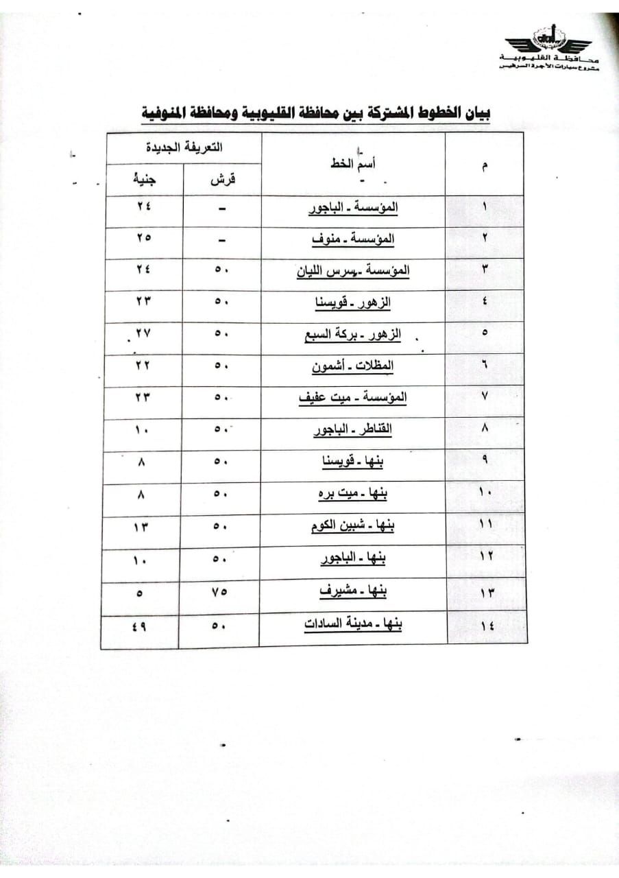 أسعار تعريفة الركوب الجديدة لسيارات الأجرة فى القليوبية