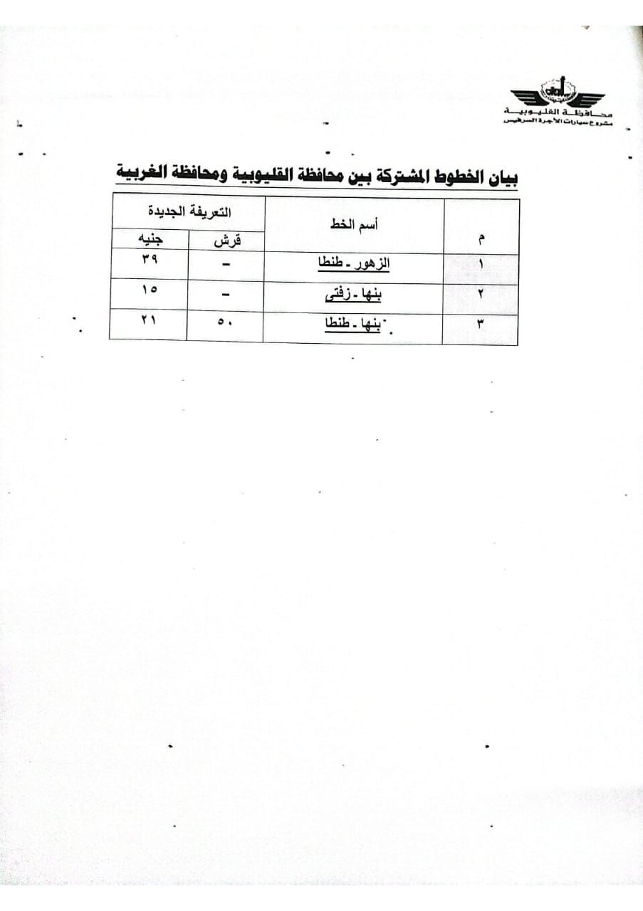 أسعار تعريفة الركوب الجديدة لسيارات الأجرة فى القليوبية