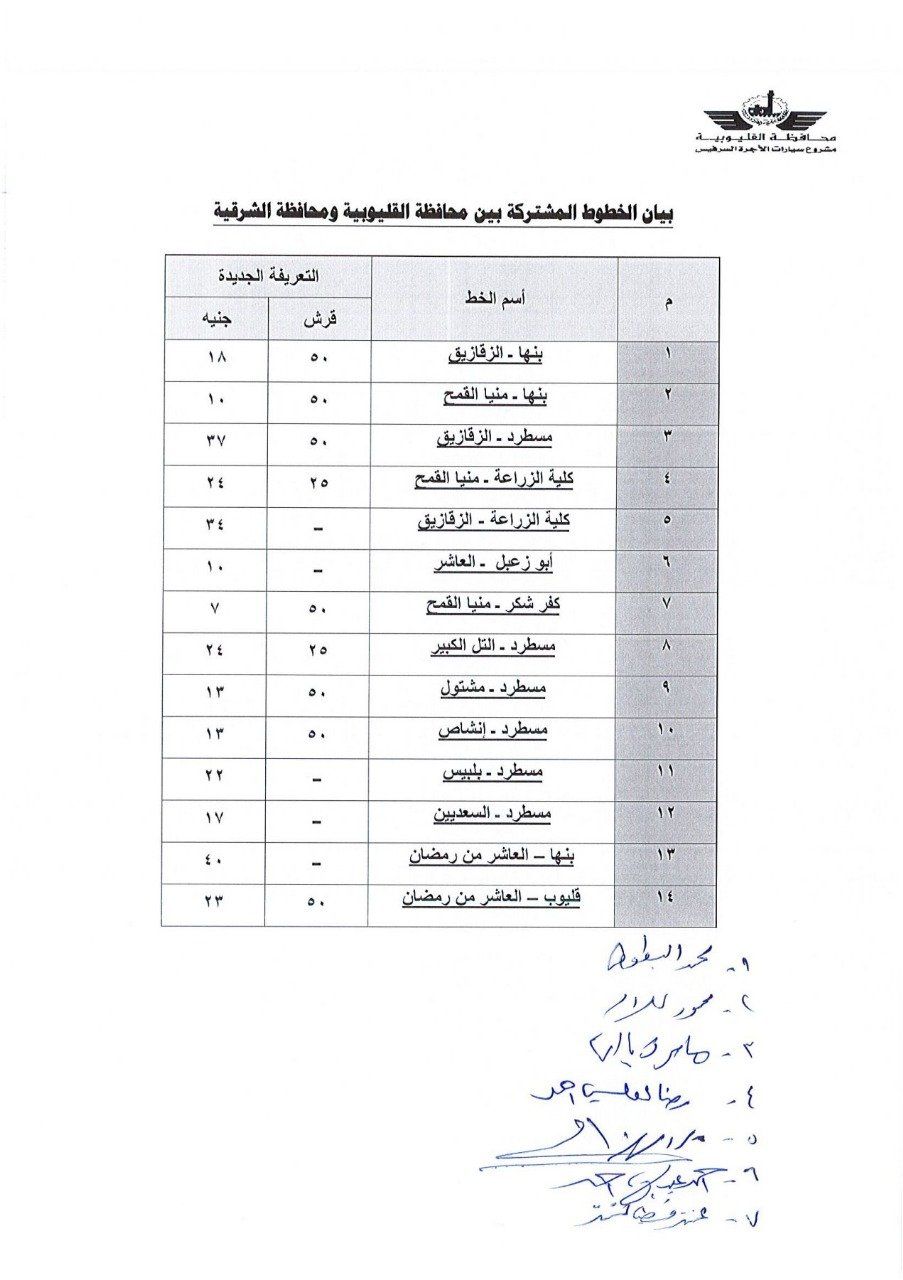 أسعار تعريفة الركوب الجديدة لسيارات الأجرة فى القليوبية