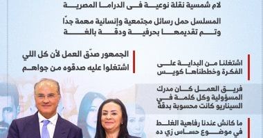 دراما تصنع الوعى.. السعدى: لام شمسية نقلة نوعية فى الدراما المصرية (إنفوجراف)