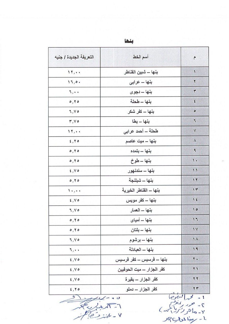 أسعار تعريفة الركوب الجديدة لسيارات الأجرة فى القليوبية