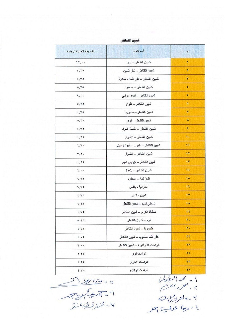 أسعار تعريفة الركوب الجديدة لسيارات الأجرة فى القليوبية