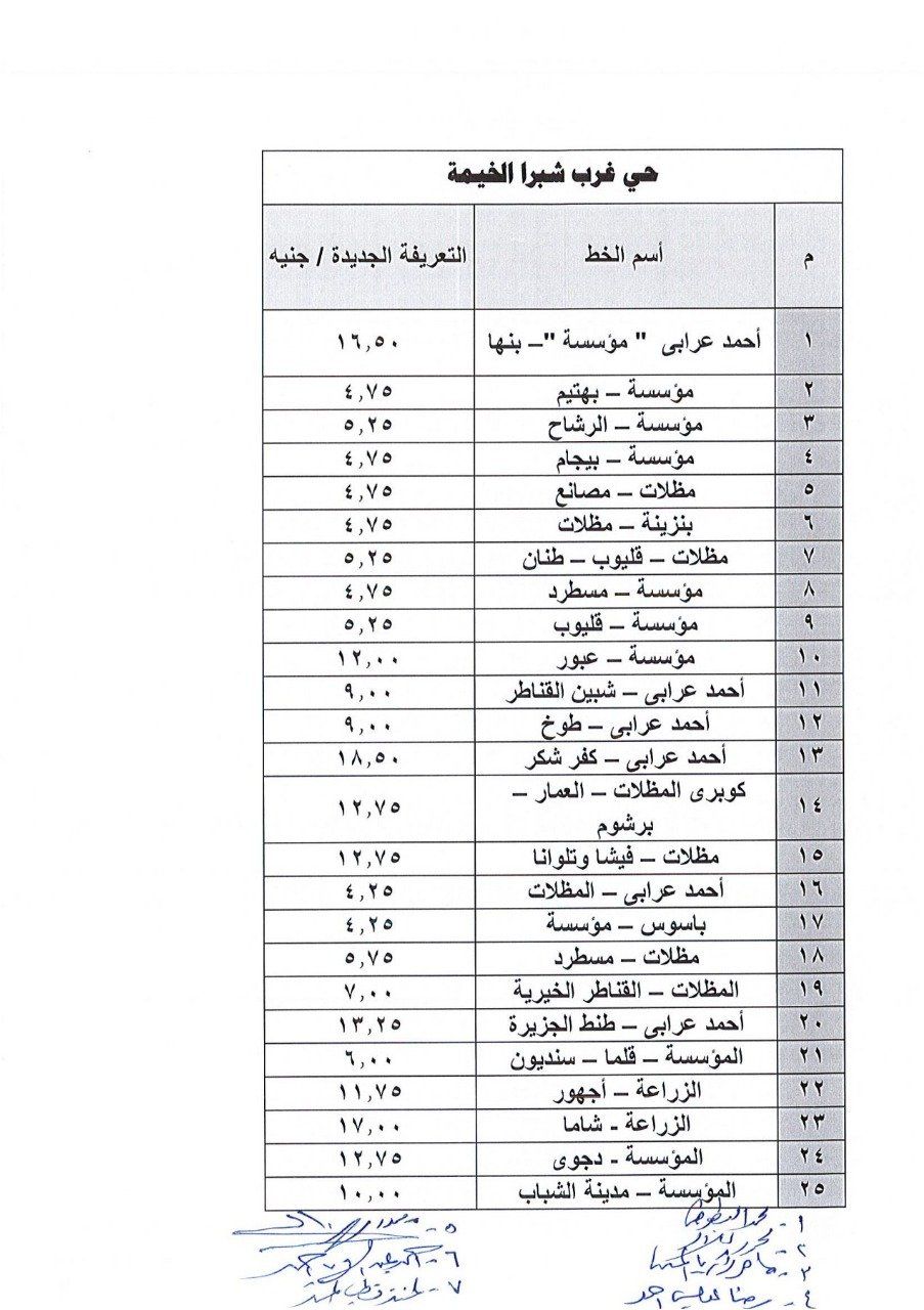 أسعار تعريفة الركوب الجديدة لسيارات الأجرة فى القليوبية