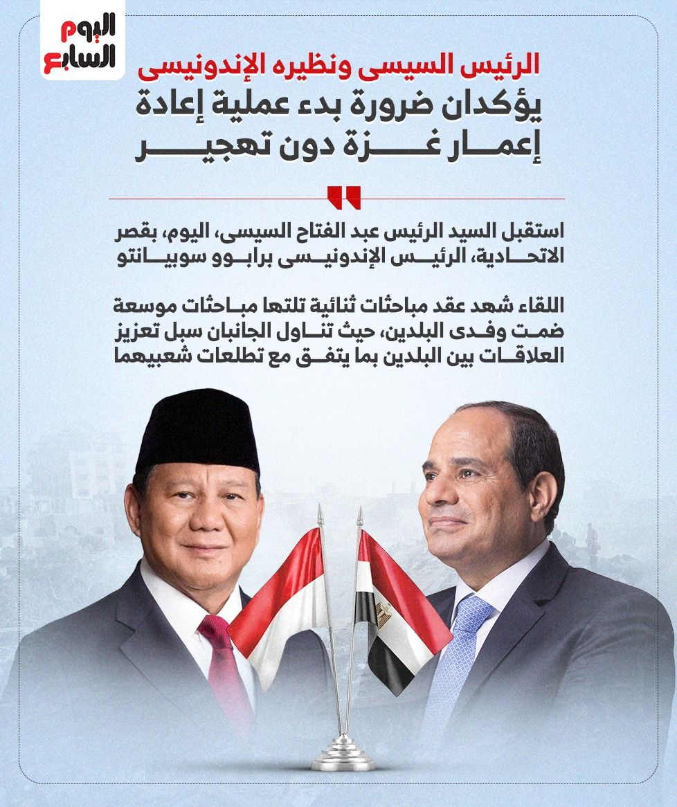 الرئيس السيسى ونظيره الإندونيسى يؤكدان ضرورة بدء إعادة إعمار غزة دون تهجير.. إنفوجراف