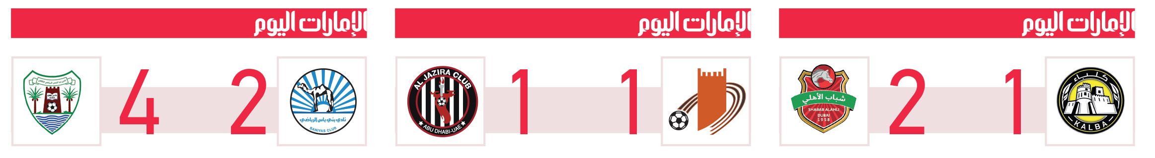 الامارات | شباب الأهلي يستعيد نغمة الانتصارات في الدقيقة 100