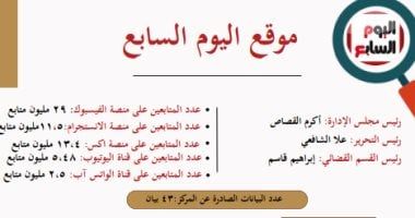 النيابة الإدارية: ”الخليج 365” الأسرع على الإطلاق فى النشر