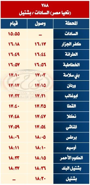 السكة الحديد تشغل خدمة جديدة بين محطتى إيتاى البارود والسادات والعكس