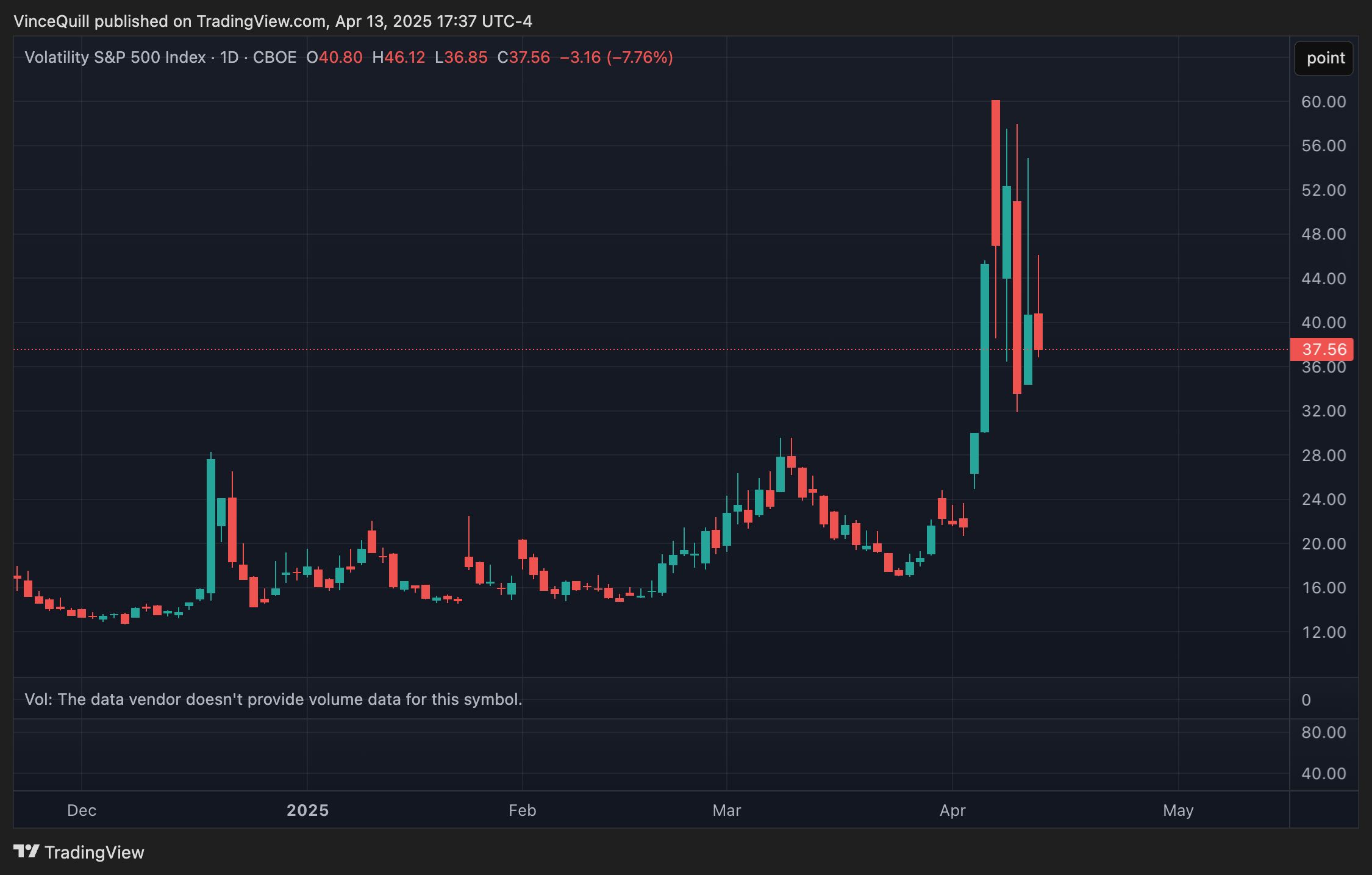 وزير التجارة 'لوتنيك' يتراجع عن الإعفاء الجمركي للإلكترونيات