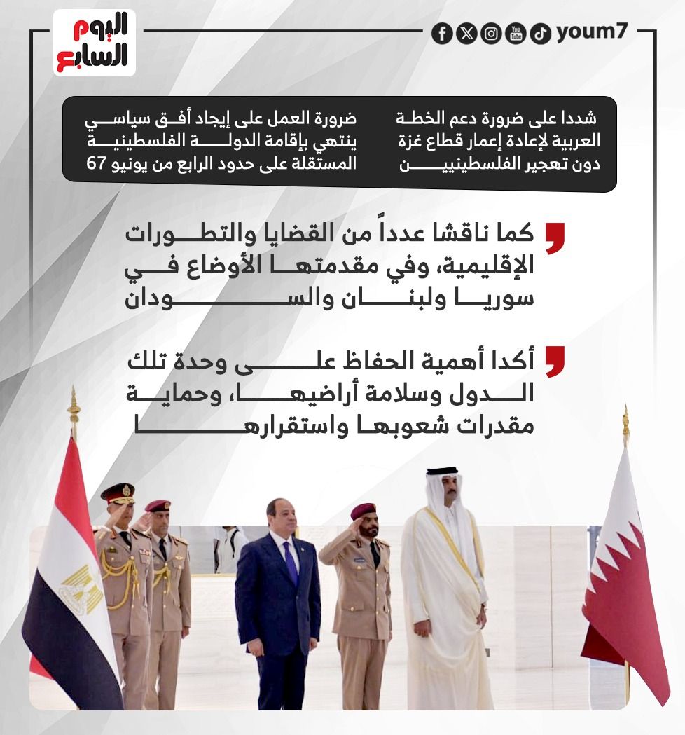 الرئيس السيسى وأمير قطر يؤكدان رفضهما القاطع لتهجير الفلسطينيين من أرضهم (إنفوجراف)