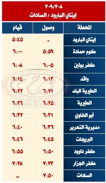 السكة الحديد تشغل خدمة جديدة بين محطتى إيتاى البارود والسادات والعكس