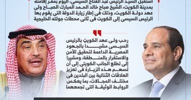 الرئيس السيسى وولى عهد الكويت يشددان على رفض تهجير الفلسطينيين.. إنفوجراف