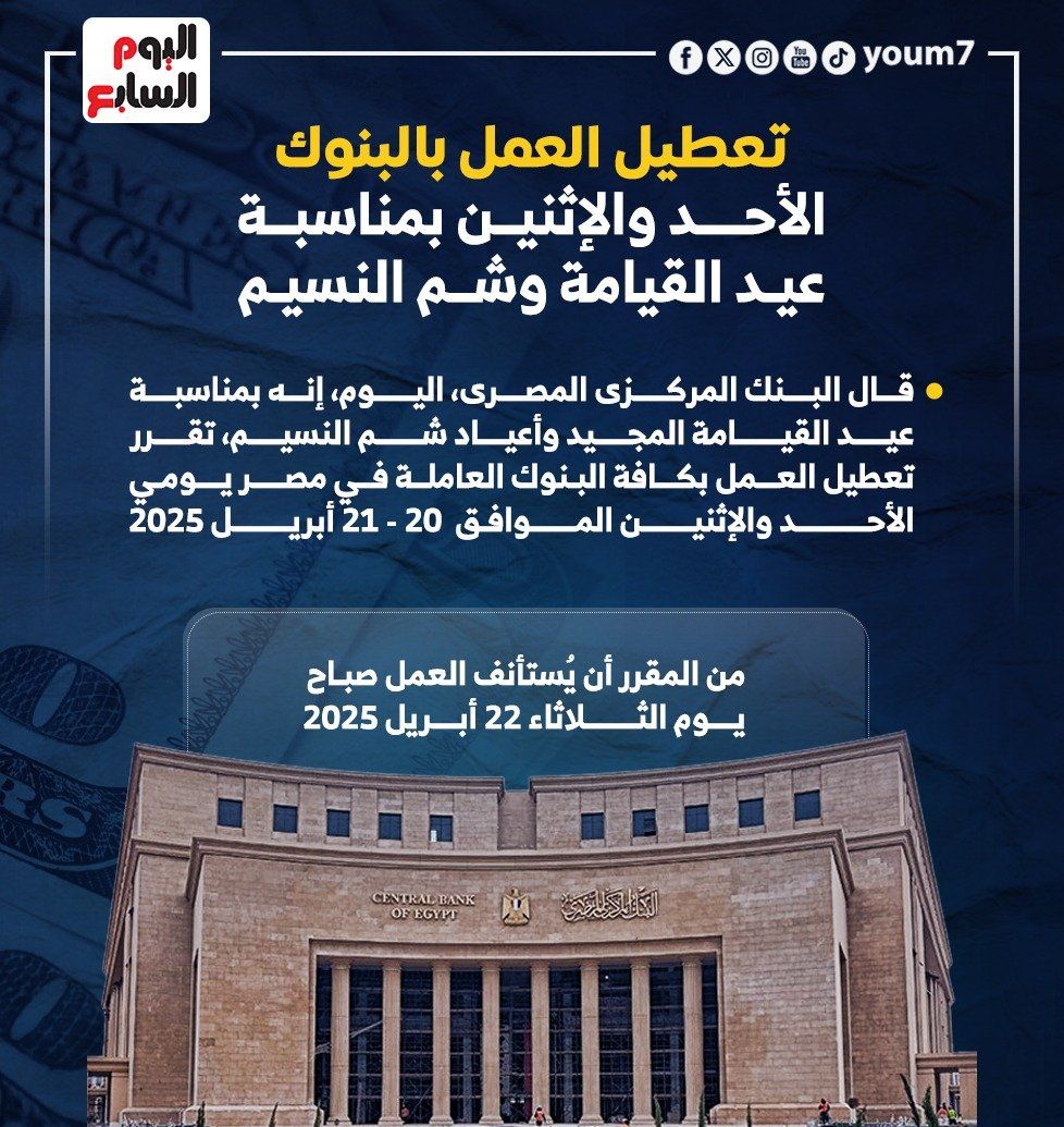 تعطيل العمل بالبنوك الأحد والإثنين بمناسبة عيد القيامة وشم النسيم..إنفوجراف