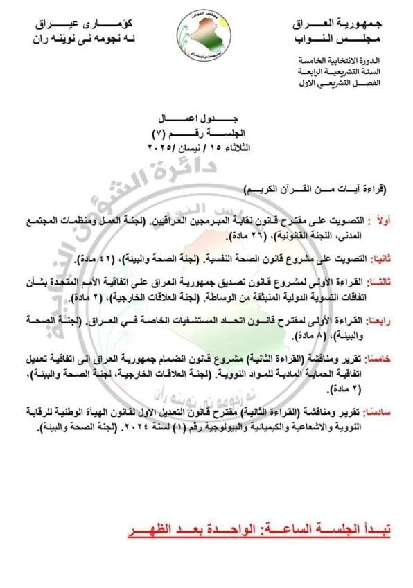 بعد إخلال النصاب.. البرلمان يعقد جلسة تداولية