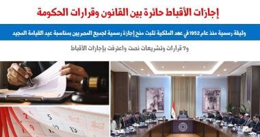 إجازات الأقباط حائرة بين القانون وقرارات مجلس الوزراء.. عن "برلماني"