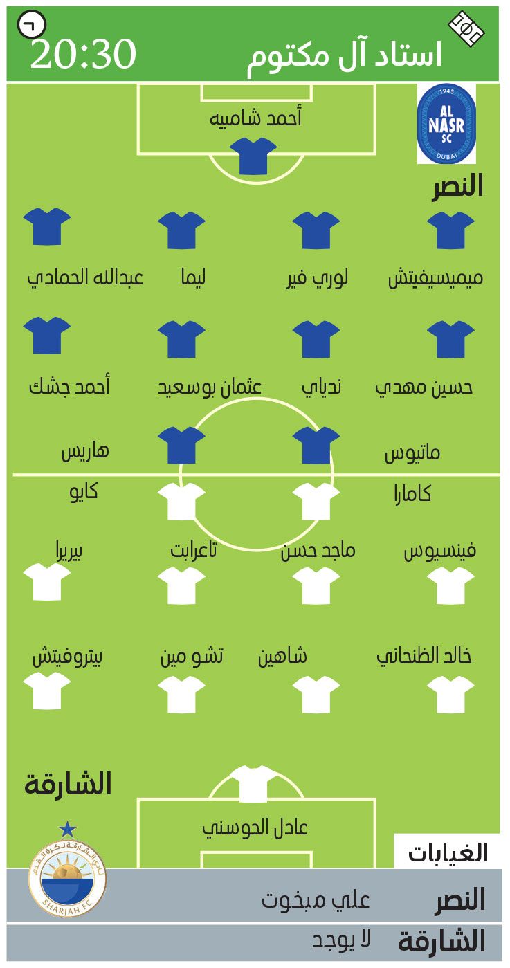 الامارات | «الملك السعيد» ضيفاً على «العميد المهموم»