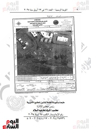 رئيس الوزراء يصدر قرارا بتخصيص عدد من الأراضى للمنفعة العامة