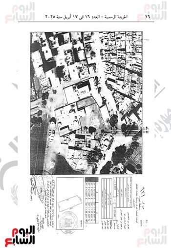رئيس الوزراء يصدر قرارا بتخصيص عدد من الأراضى للمنفعة العامة