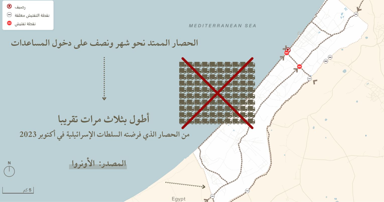 منطقة عازلة و1300 عملية هجوم والحصار الأطول.. ما حدث في شهر بعد عودة حرب غزة؟