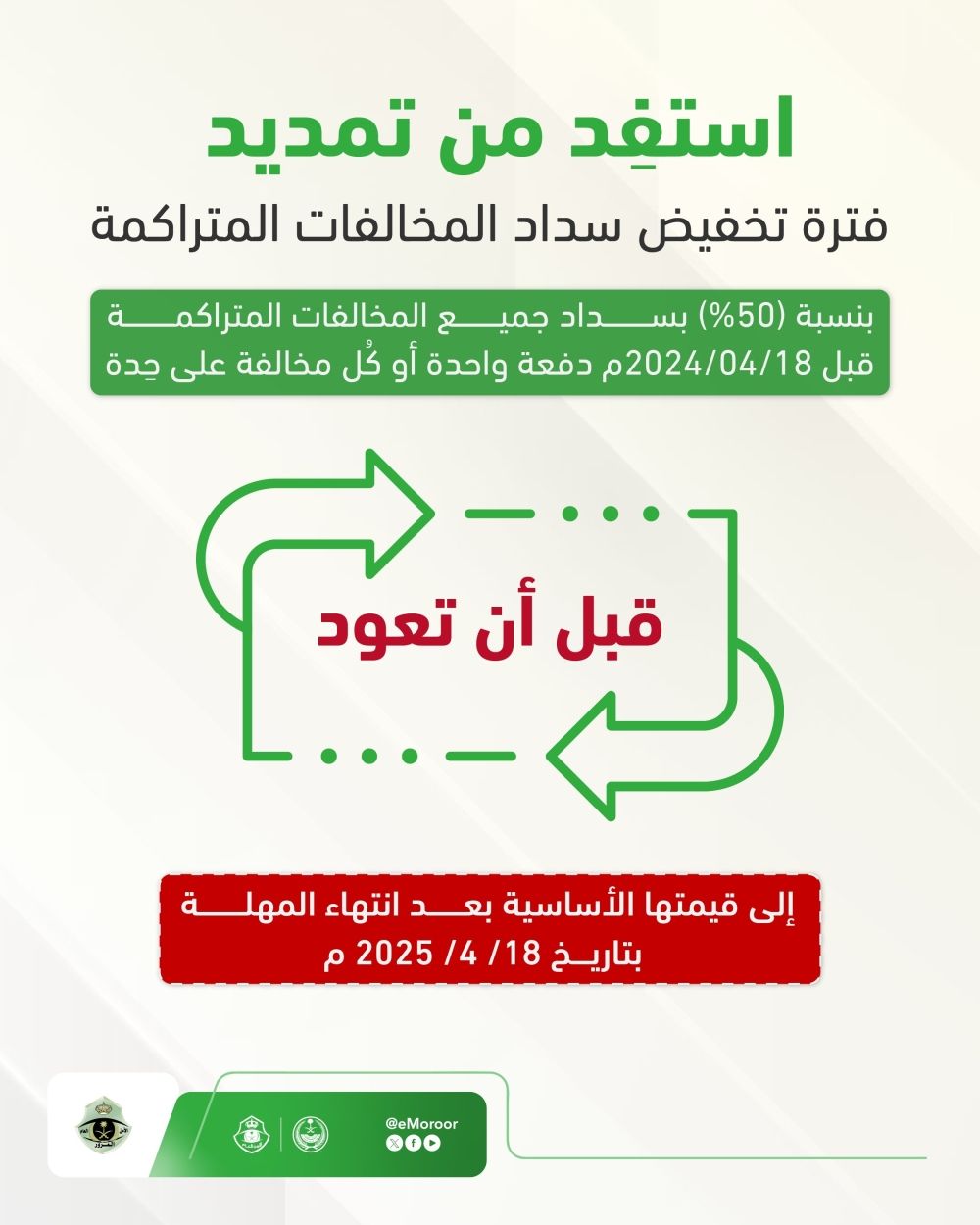 اليوم.. انتهاء تمديد فترة تخفيض غرامات المخالفات المرورية بنسبة 50%