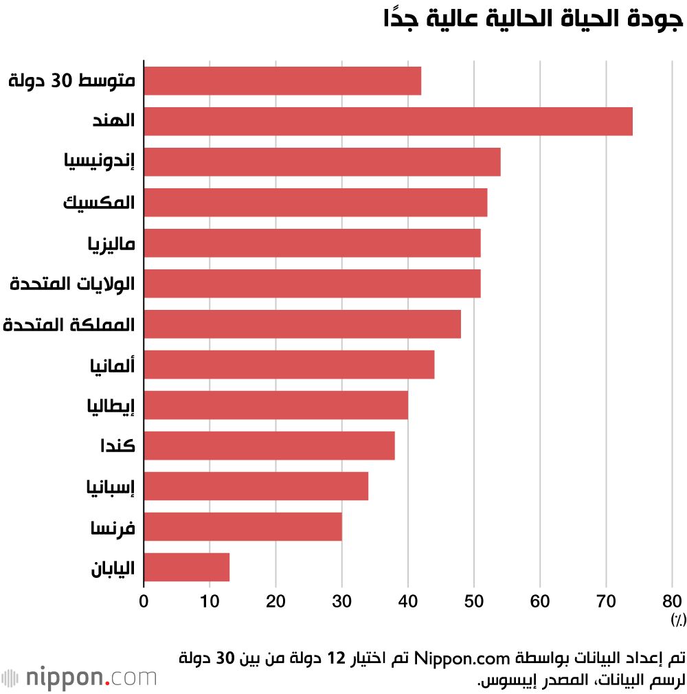 اليابان | أمة تبدو مثالية... لكن اليابانيين يفتقدون السعادة! لماذا؟