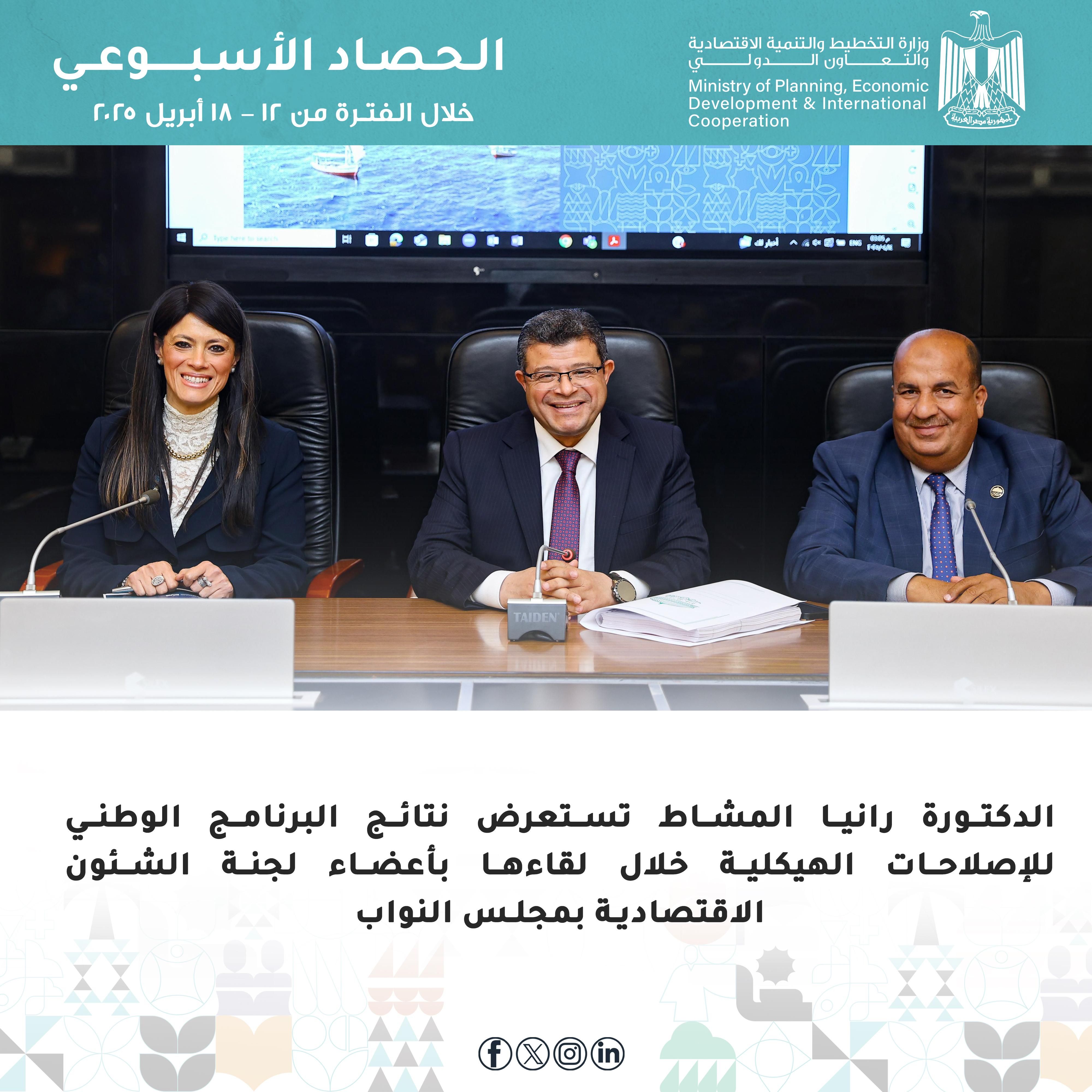 حصاد التخطيط فى أسبوع.. عرض خطة التنمية الاقتصادية والاجتماعية على مجلس النواب