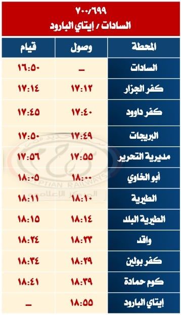 غدًا.. السكة الحديد تشغل خدمة جديدة بين محطتى إيتاى البارود والسادات