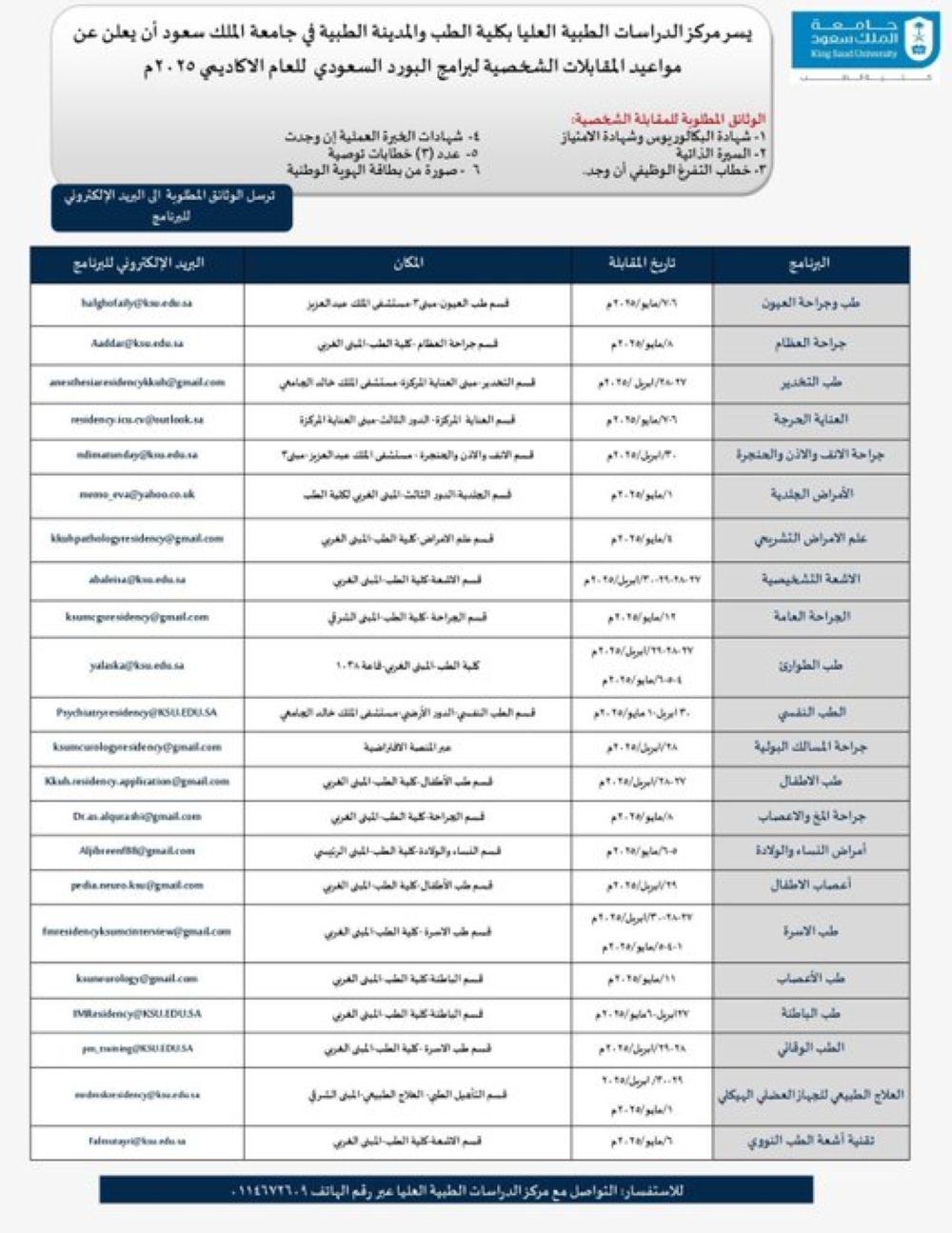 6 متطلبات.. مواعيد مقابلات برامج الدبلومات الصحية والبورد السعودي
