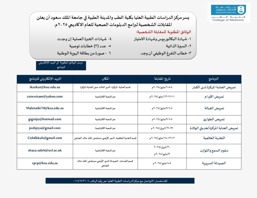 6 متطلبات.. مواعيد مقابلات برامج الدبلومات الصحية والبورد السعودي