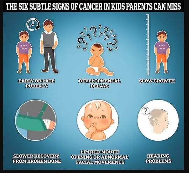 يصيب الأطفال وعلاجه شبه مستحيل.. ما هو سرطان رابدو مايو ساركوما النادر؟