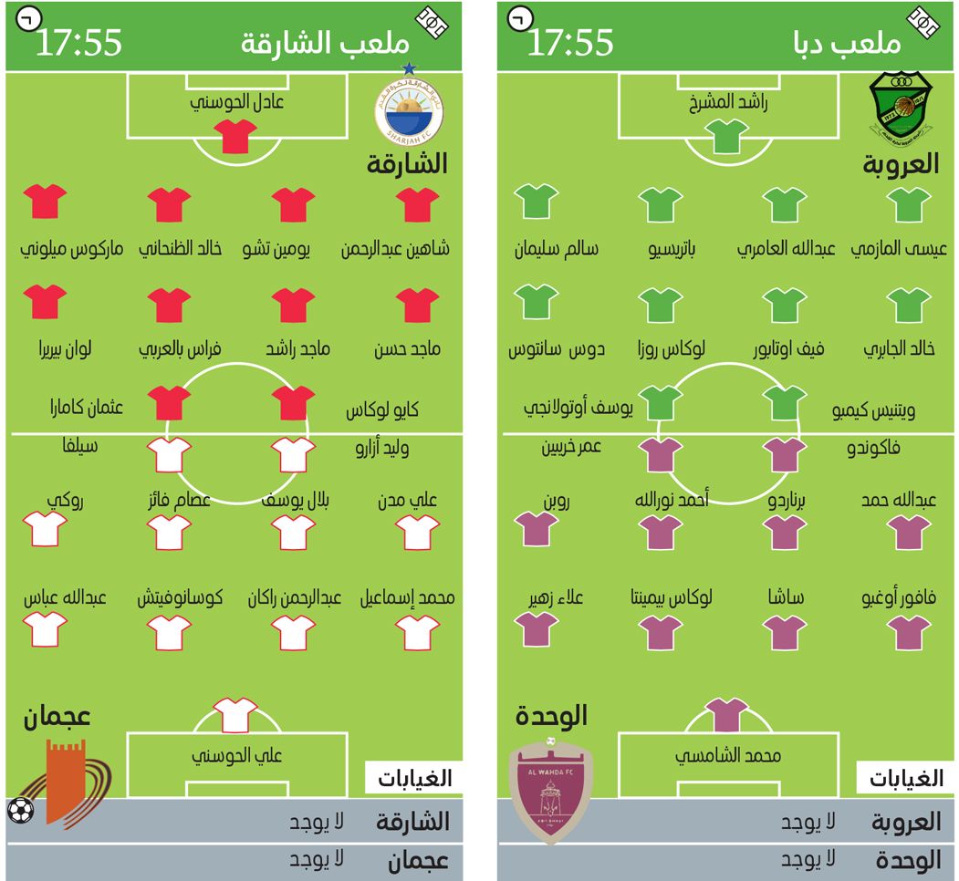 الامارات | مواجهة مصيرية للعروبة مع الوحدة.. ودبا الحصن متحفز لـ «النصر»