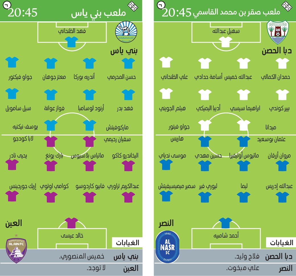 الامارات | مواجهة مصيرية للعروبة مع الوحدة.. ودبا الحصن متحفز لـ «النصر»