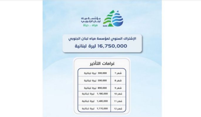 مؤسسة "مياه لبنان الجنوبي" دعت المشتركين الى تسديد رسوم العام 2025